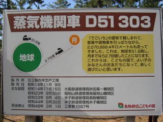 D51 303