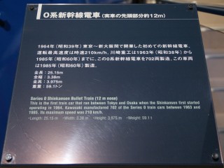 新幹線 21-7038 説明板